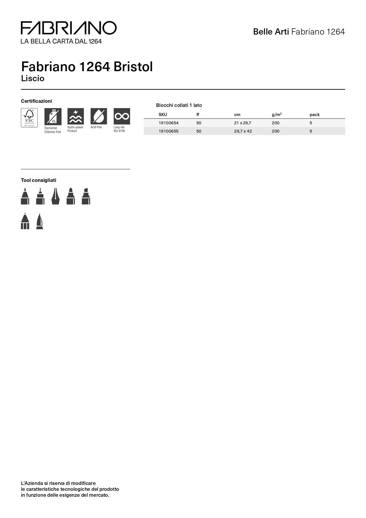 FABRIANO - Blocco 1264 Illustrazione