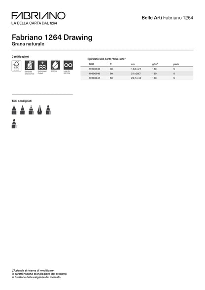 FABRIANO - Blocco 1264 Disegno