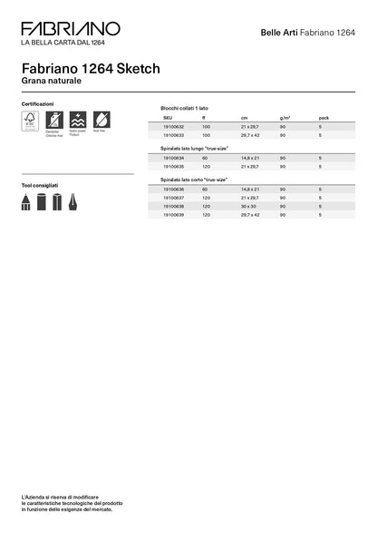 FABRIANO - Blocco 1264 Schizzi