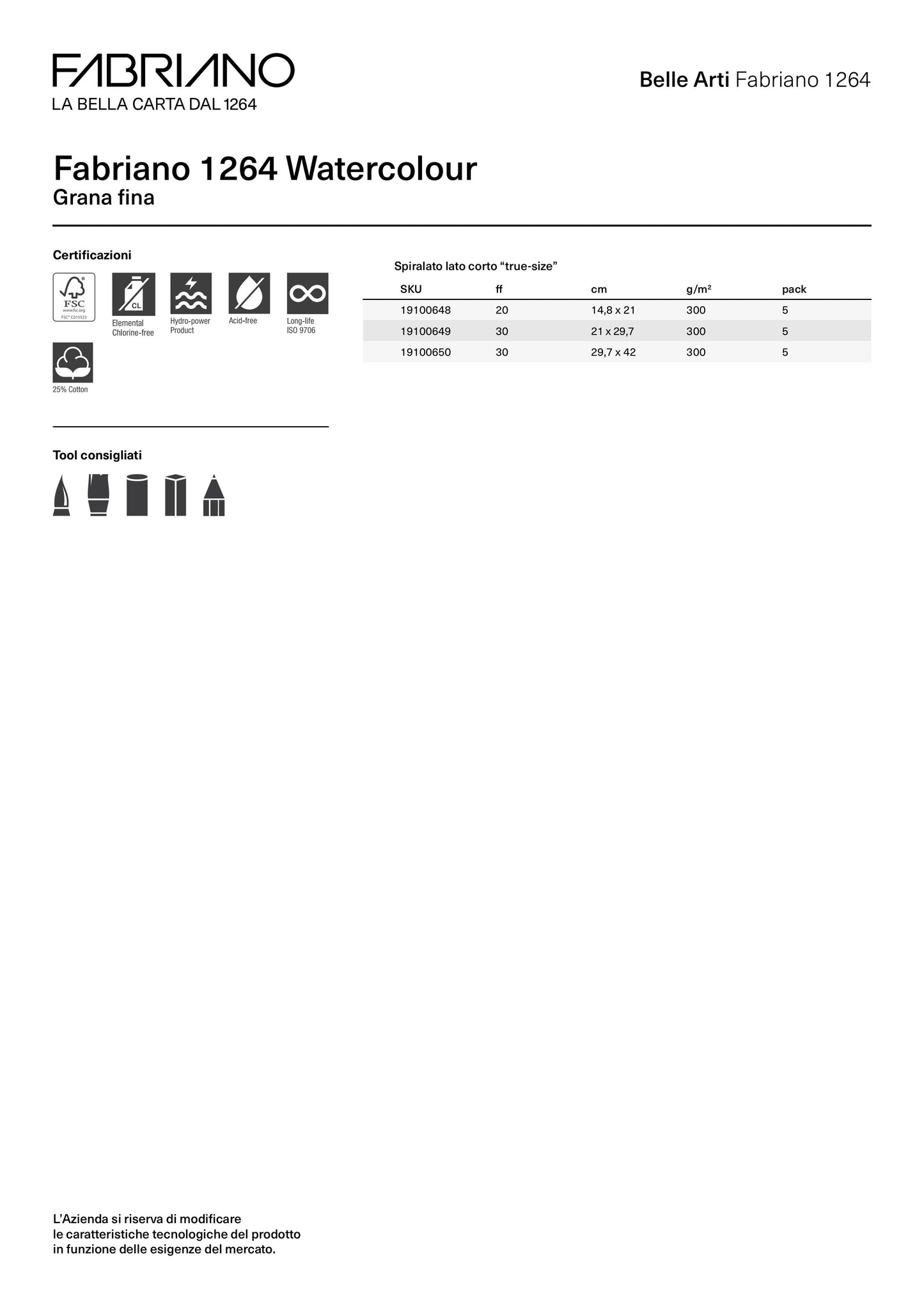 FABRIANO - Blocco 1264 Acquerello